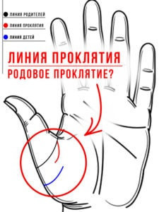 Линия проклятия