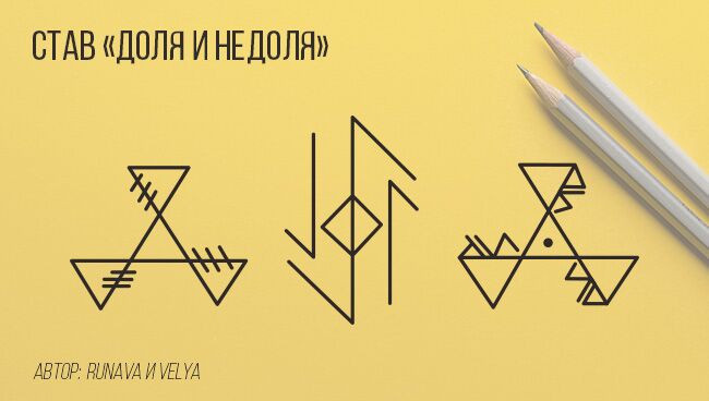 Дель и Недоля