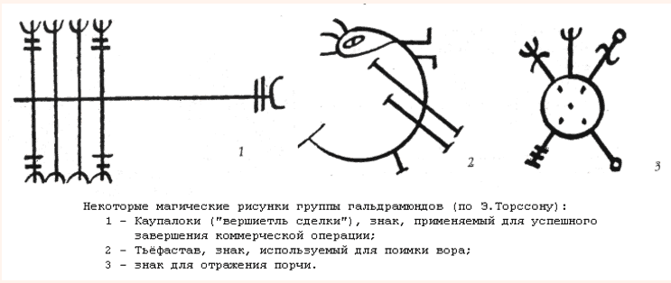 исландские руны