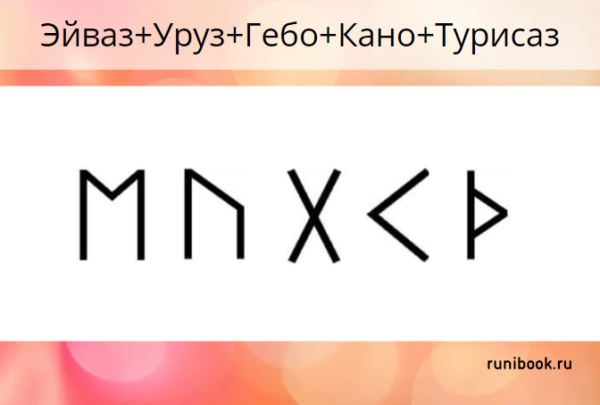 Рунический вызов