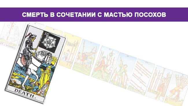 Смерть — значение и толкование карты